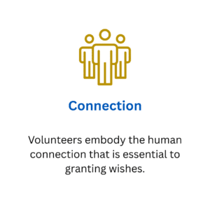 Volunteers embody the human connection that is essential to granting wishes. Their passion allows us to serve more children and deliver highly personalised experiences. They bring unique perspecti (13)